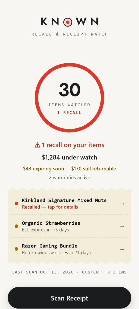 Known home screen: a scanned receipt with items under watch, return deadlines and dollars protected